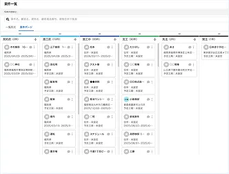 データ容量無制限だから写真の保存枚数も気にしなくてOK