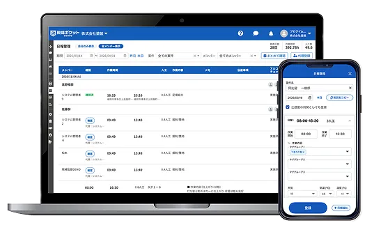 日報機能
