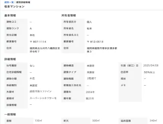 顧客情報を資産化し、収益を最大化できる