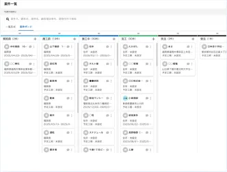 案件の発生日から工事完了に至るまでの情報を細かく蓄積できる