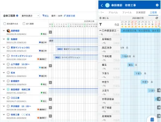 複数現場の進捗を横断して閲覧・調整できる