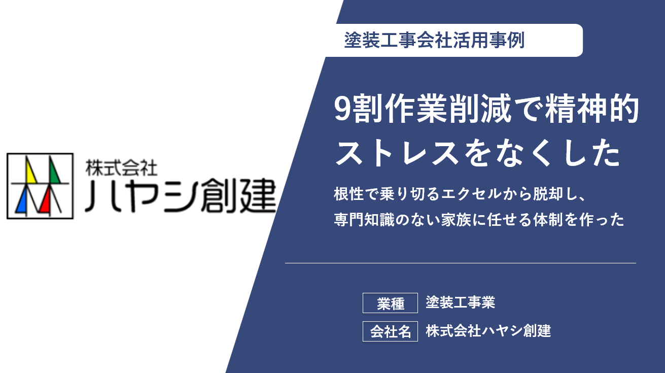月30時間の報告書作成が95%減！専門事務未経験の家族も即戦力に。PCが苦手でも使える簡単さ。